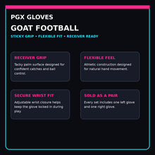 PGX GOAT football receiver gloves grip fit wrist closure and pair features